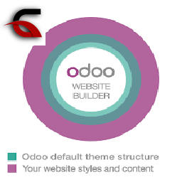 ../../../../_images/module_logo27.png