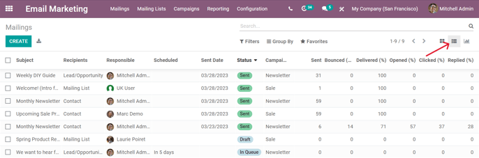 Làm thế nào chế độ xem danh sách xuất hiện trong ứng dụng tiếp thị email Odoo.