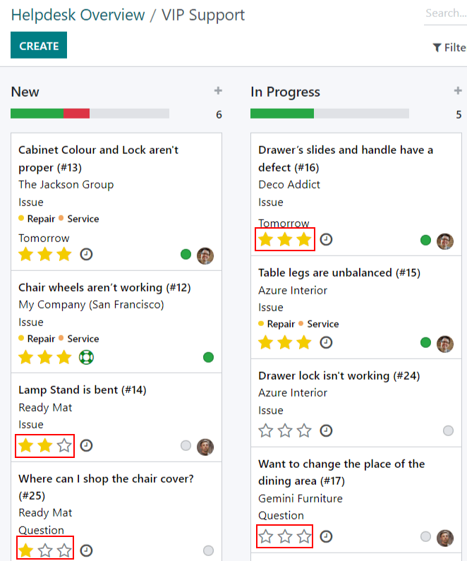Quan điểm về quan điểm Kanban của một đội và các nhiệm vụ ưu tiên trong Odoo Helpdesk.