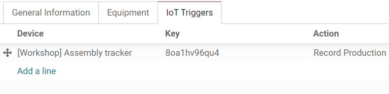 Tab kích hoạt IoT của mẫu trung tâm làm việc.